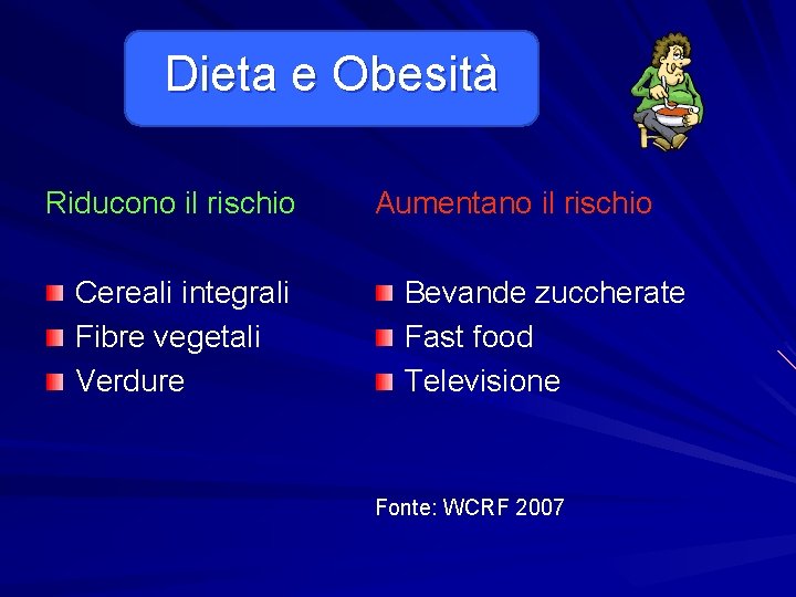 Dieta e Obesità Riducono il rischio Cereali integrali Fibre vegetali Verdure Aumentano il rischio