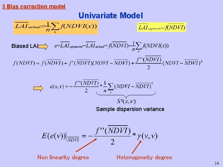5 Bias correction model Univariate Model Biased LAI Sample dispersion variance Non linearity degree 5 Bias correction model Univariate Model Biased LAI Sample dispersion variance Non linearity degree
