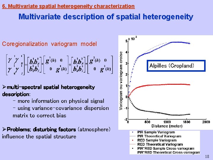 6. Multivariate spatial heterogeneity characterization Multivariate description of spatial heterogeneity Coregionalization variogram model Alpilles 6. Multivariate spatial heterogeneity characterization Multivariate description of spatial heterogeneity Coregionalization variogram model Alpilles