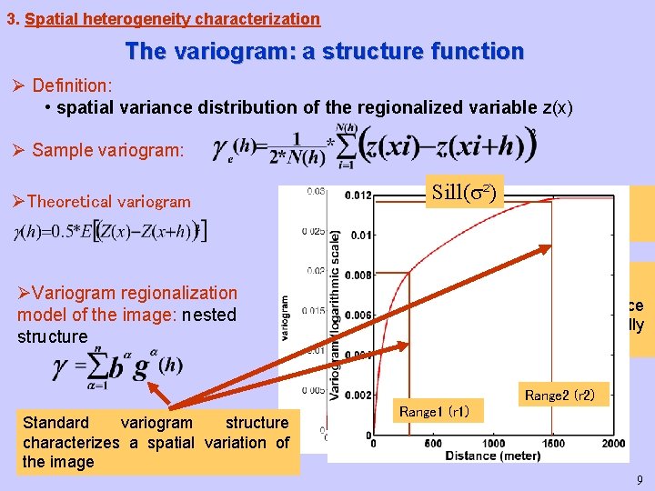3. Spatial heterogeneity characterization The variogram: a structure function Ø Definition: • spatial variance 3. Spatial heterogeneity characterization The variogram: a structure function Ø Definition: • spatial variance