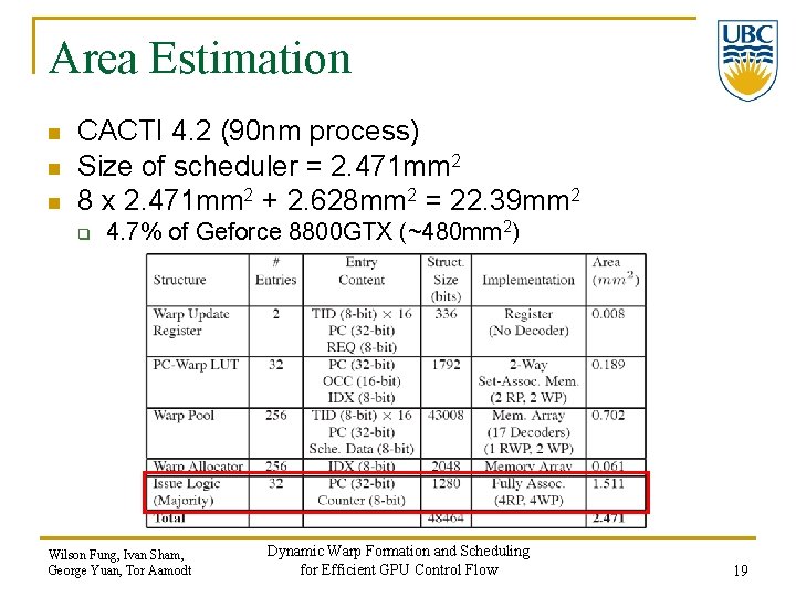 Area Estimation n CACTI 4. 2 (90 nm process) Size of scheduler = 2.