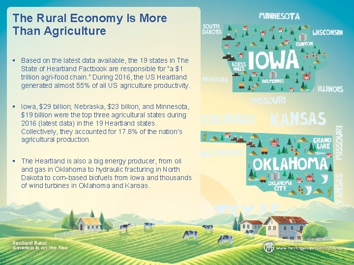The Rural Economy Is More Than Agriculture § Based on the latest data available,