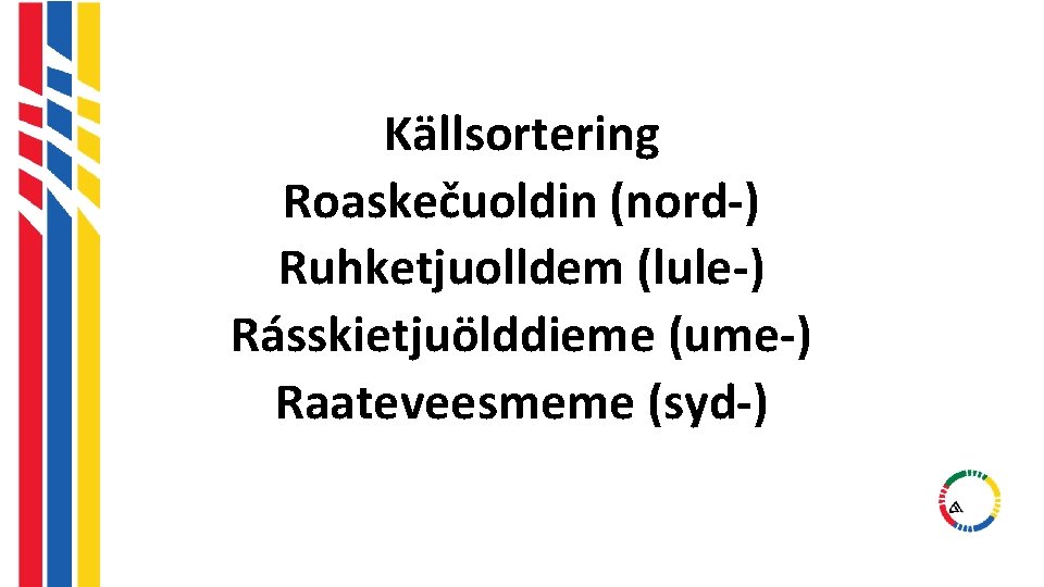 Källsortering Roaskečuoldin (nord-) Ruhketjuolldem (lule-) Rásskietjuölddieme (ume-) Raateveesmeme (syd-) Källsortering Roaskečuoldin (nord-) Ruhketjuolldem (lule-) Rásskietjuölddieme (ume-) Raateveesmeme (syd-)