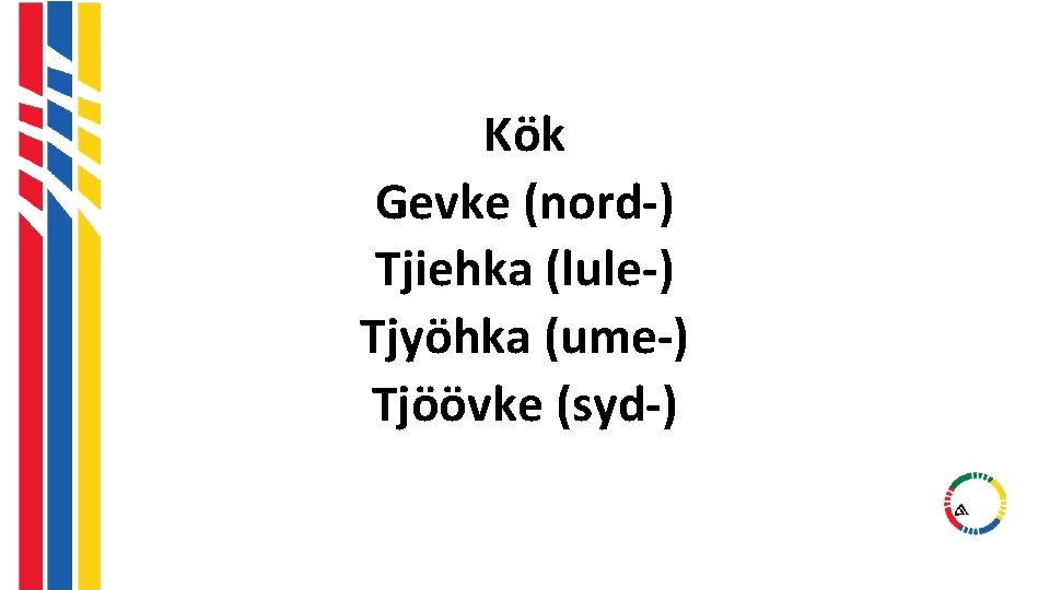 Kök Gevke (nord-) Tjiehka (lule-) Tjyöhka (ume-) Tjöövke (syd-) Kök Gevke (nord-) Tjiehka (lule-) Tjyöhka (ume-) Tjöövke (syd-)