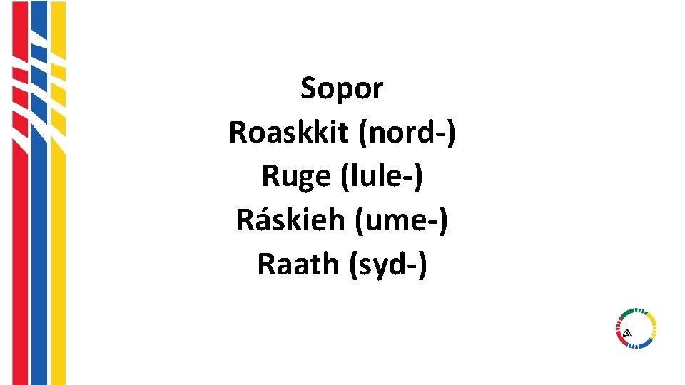 Sopor Roaskkit (nord-) Ruge (lule-) Ráskieh (ume-) Raath (syd-) Sopor Roaskkit (nord-) Ruge (lule-) Ráskieh (ume-) Raath (syd-)