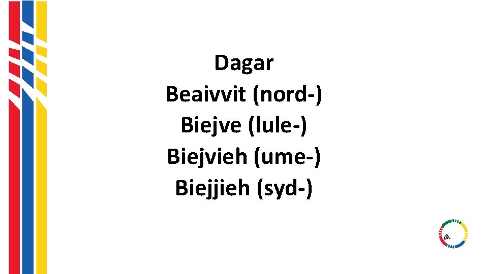 Dagar Beaivvit (nord-) Biejve (lule-) Biejvieh (ume-) Biejjieh (syd-) Dagar Beaivvit (nord-) Biejve (lule-) Biejvieh (ume-) Biejjieh (syd-)
