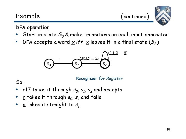 Example ( continued) DFA operation • Start in state S 0 & make transitions