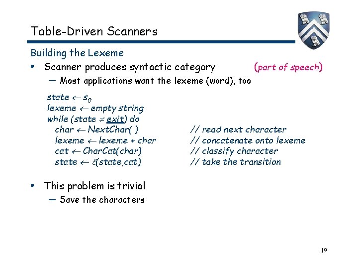 Table-Driven Scanners Building the Lexeme • Scanner produces syntactic category (part of speech) —