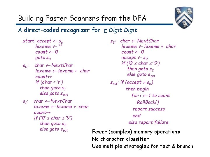 Building Faster Scanners from the DFA A direct-coded recognizer for r Digit start: accept