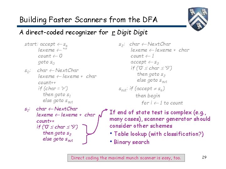 Building Faster Scanners from the DFA A direct-coded recognizer for r Digit start: accept