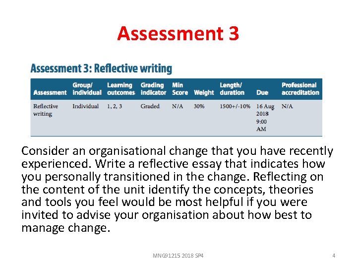 Assessment 3 Consider an organisational change that you have recently experienced. Write a reflective