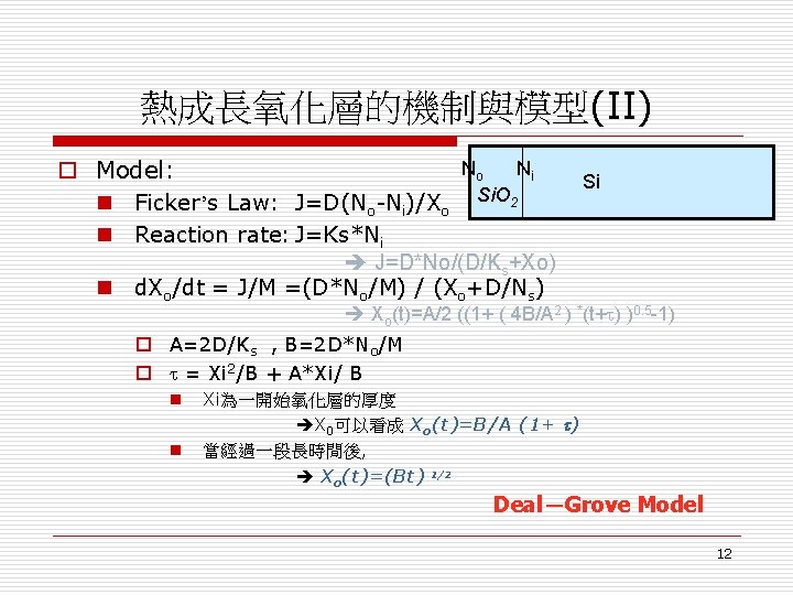 熱成長氧化層的機制與模型(II) No Ni o Model: n Ficker’s Law: J=D(No-Ni)/Xo Si. O 2 n Reaction