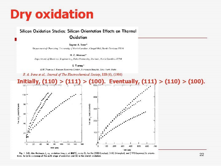 Dry oxidation E. A. Irene et al. , Journal of The Electrochemical Society, 133
