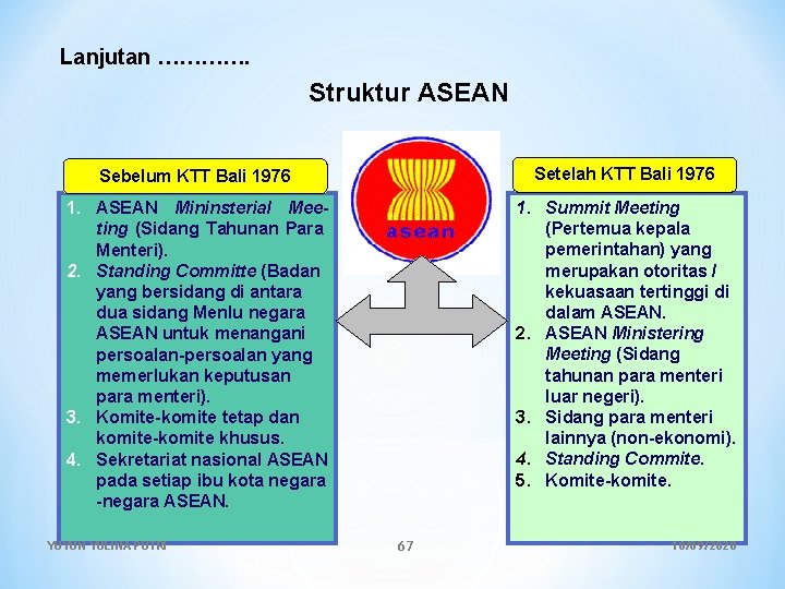 Lanjutan …………. Struktur ASEAN Sebelum KTT Bali 1976 Setelah KTT Bali 1976 1. ASEAN