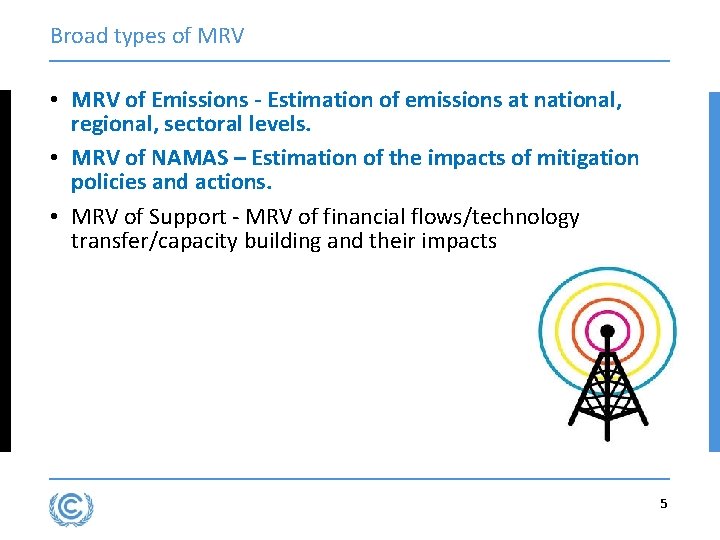 Broad types of MRV • MRV of Emissions - Estimation of emissions at national, Broad types of MRV • MRV of Emissions - Estimation of emissions at national,