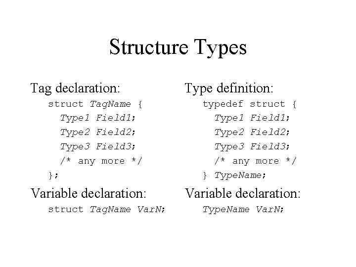 Structure Types Tag declaration: struct Tag. Name { Type 1 Field 1; Type 2