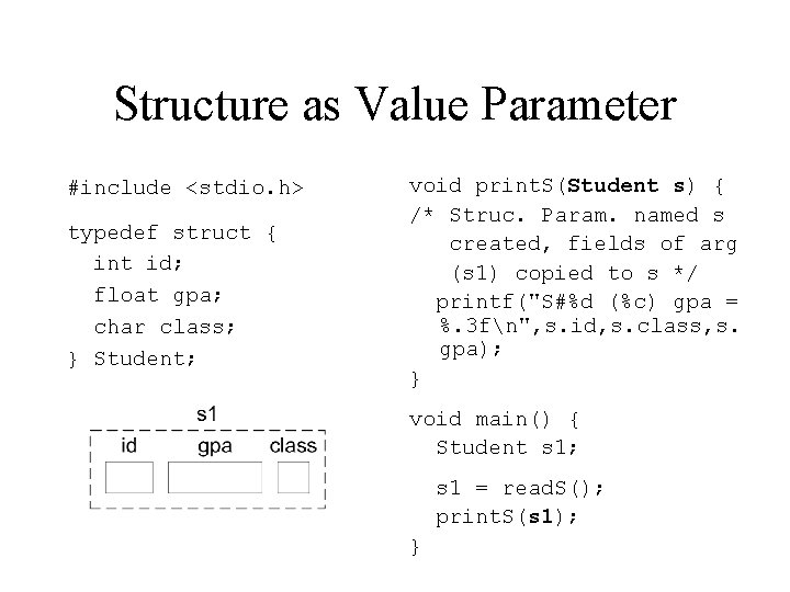 Structure as Value Parameter #include <stdio. h> typedef struct { int id; float gpa;