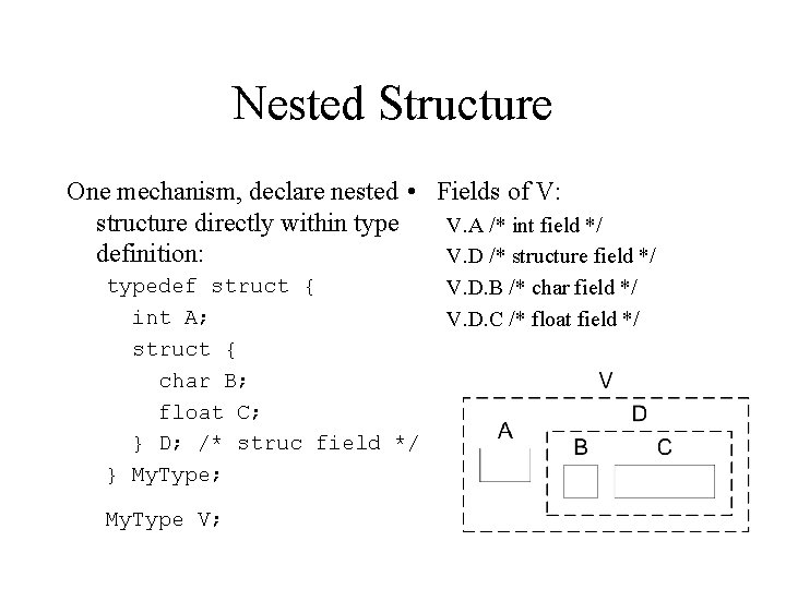 Nested Structure One mechanism, declare nested • Fields of V: structure directly within type