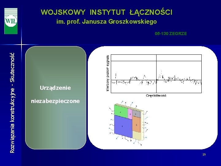 WOJSKOWY INSTYTUT ŁĄCZNOŚCI im. prof. Janusza Groszkowskiego Rozwiązania konstrukcyjne - Skuteczność 05 -130 ZEGRZE