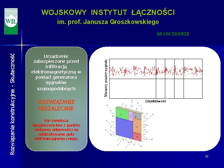 WOJSKOWY INSTYTUT ŁĄCZNOŚCI im. prof. Janusza Groszkowskiego Rozwiązania konstrukcyjne - Skuteczność 05 -130 ZEGRZE