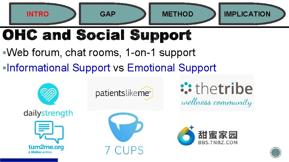 INTRO GAP METHOD §Web forum, chat rooms, 1 -on-1 support §Informational Support vs Emotional