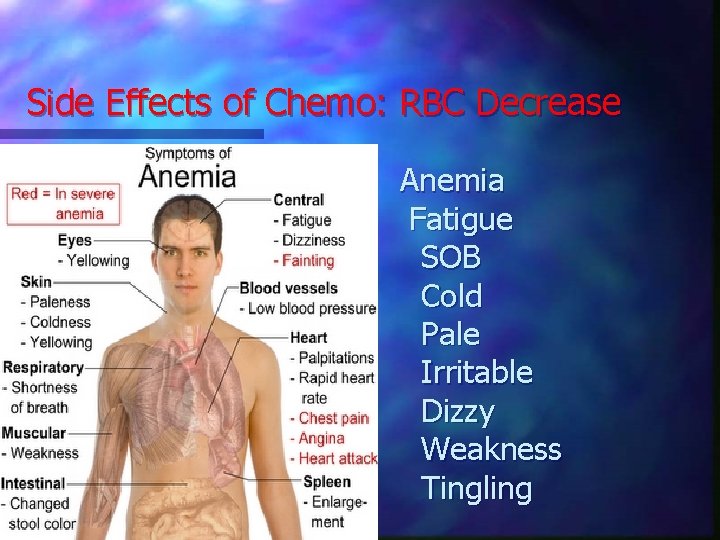 Side Effects of Chemo: RBC Decrease : Anemia Fatigue SOB Cold Pale Irritable Dizzy