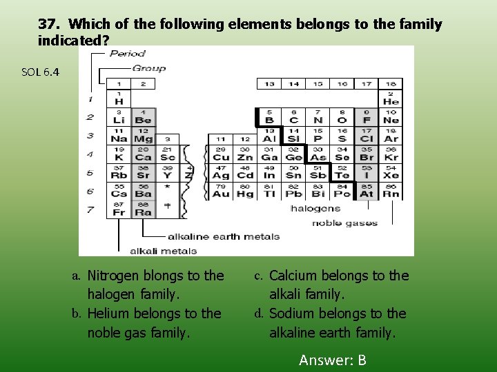 37. Which of the following elements belongs to the family indicated? SOL 6. 4