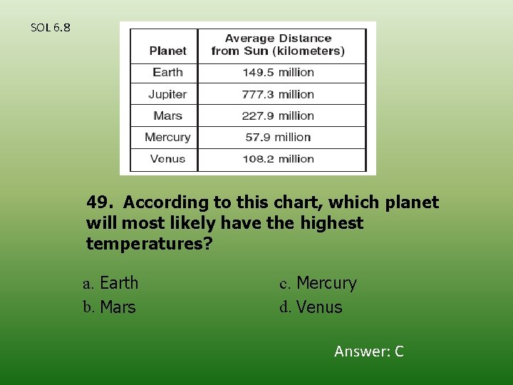 SOL 6. 8 49. According to this chart, which planet will most likely have