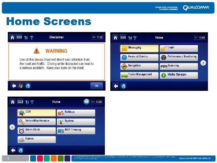 Home Screens 5 Copyright © 2010 -2011 QUALCOMM Incorporated. All rights reserved. External presentation