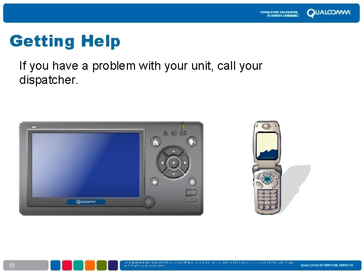 Getting Help If you have a problem with your unit, call your dispatcher. 51