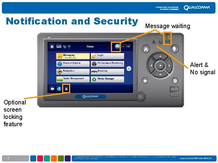 Notification and Security Message waiting Alert & No signal Optional screen locking feature 7