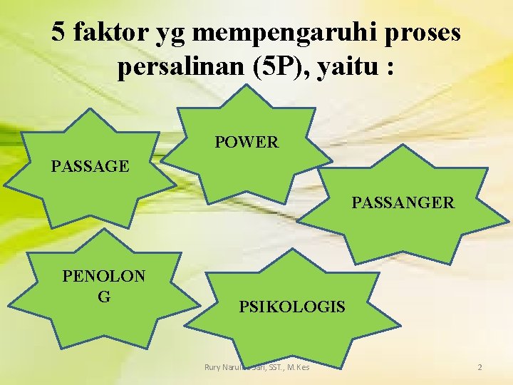 5 faktor yg mempengaruhi proses persalinan (5 P), yaitu : POWER PASSAGE PASSANGER PENOLON