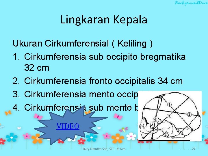 Lingkaran Kepala Ukuran Cirkumferensial ( Keliling ) 1. Cirkumferensia sub occipito bregmatika 32 cm