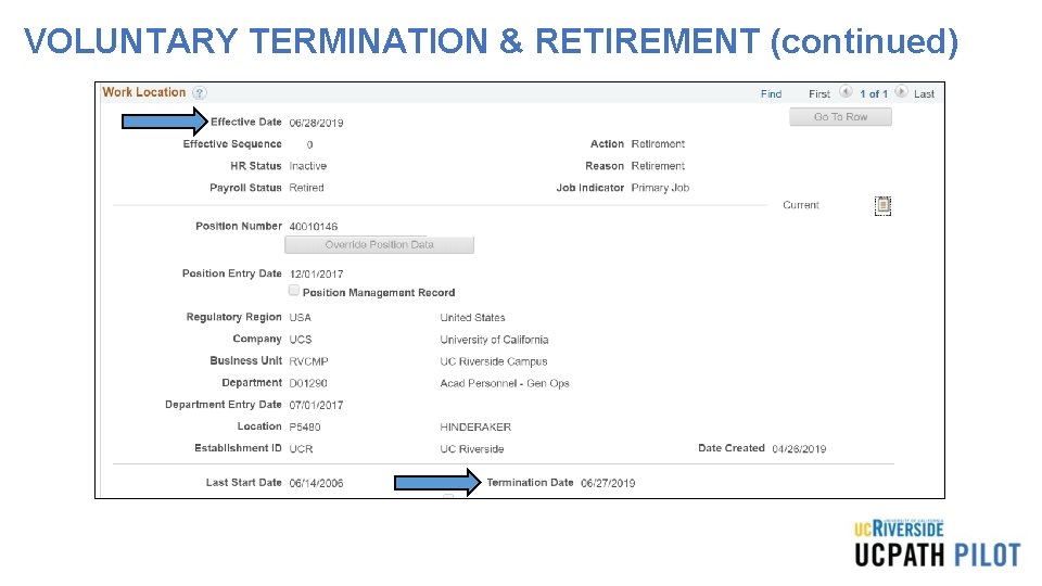 VOLUNTARY TERMINATION & RETIREMENT (continued) Project Policy ANL 4 VOLUNTARY TERMINATION & RETIREMENT (continued) Project Policy ANL 4