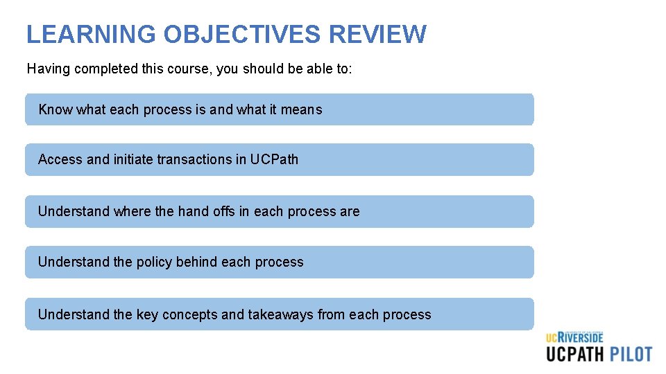 LEARNING OBJECTIVES REVIEW Having completed this course, you should be able to: Know what LEARNING OBJECTIVES REVIEW Having completed this course, you should be able to: Know what