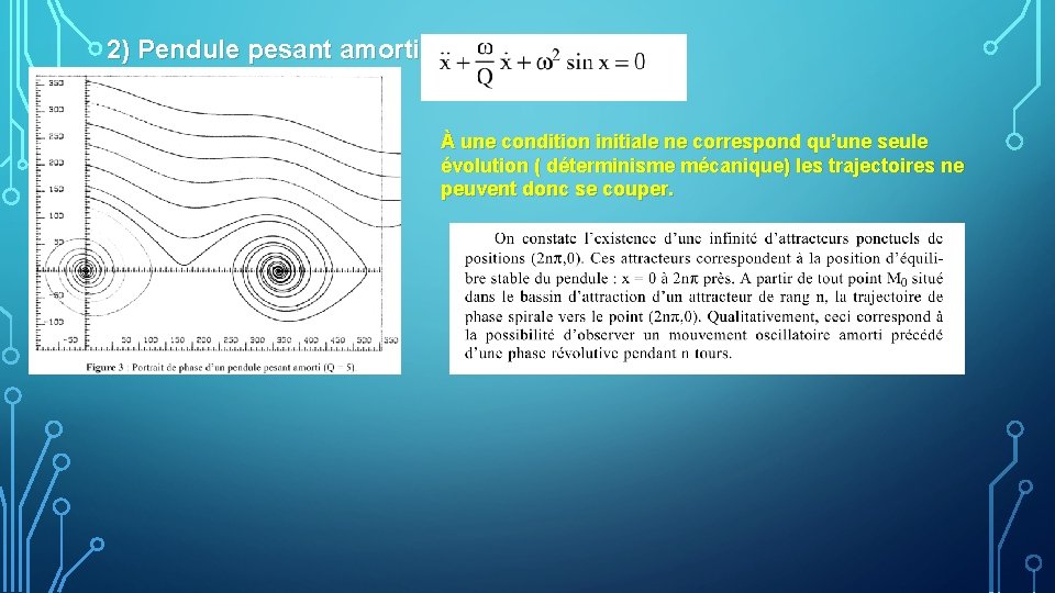 2) Pendule pesant amorti À une condition initiale ne correspond qu’une seule évolution ( 2) Pendule pesant amorti À une condition initiale ne correspond qu’une seule évolution (