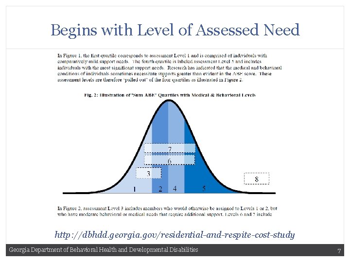 Begins with Level of Assessed Need http: //dbhdd. georgia. gov/residential-and-respite-cost-study Georgia Department of Behavioral