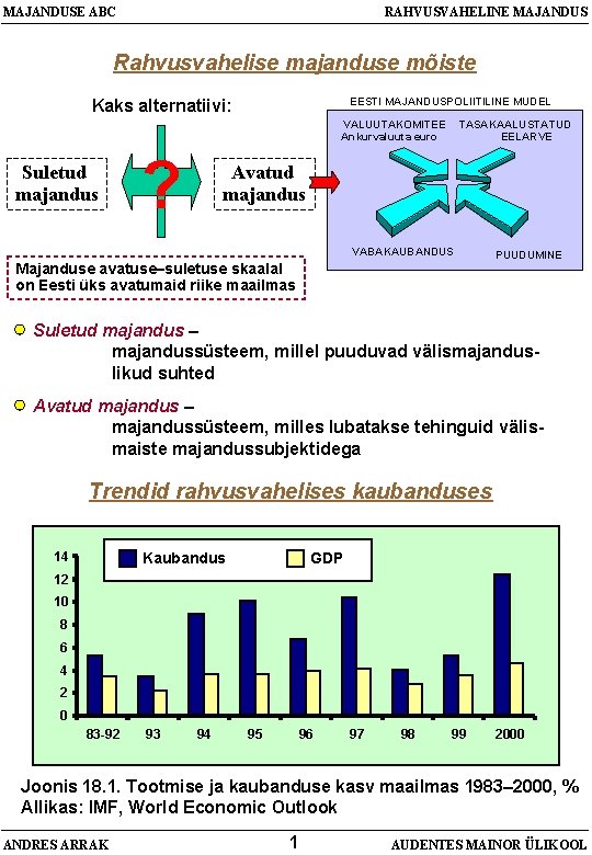 MAJANDUSE ABC RAHVUSVAHELINE MAJANDUS Rahvusvahelise majanduse mõiste EESTI MAJANDUSPOLIITILINE MUDEL Kaks alternatiivi: VALUUTAKOMITEE Ankurvaluuta