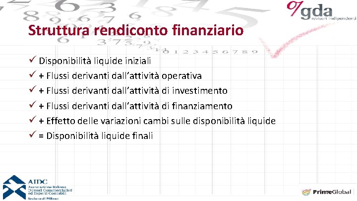 Struttura rendiconto finanziario ü Disponibilità liquide iniziali ü + Flussi derivanti dall’attività operativa ü