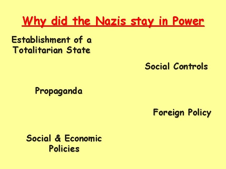 Why did the Nazis stay in Power Establishment of a Totalitarian State Social Controls