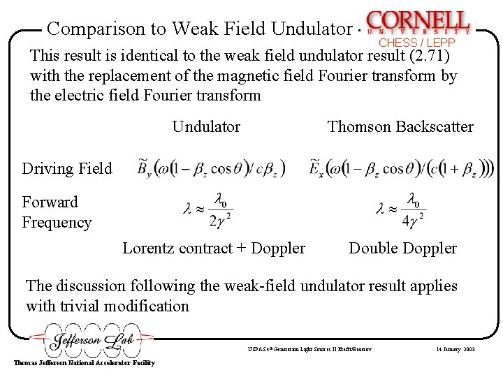 Comparison to Weak Field Undulator CHESS / LEPP This result is identical to the Comparison to Weak Field Undulator CHESS / LEPP This result is identical to the
