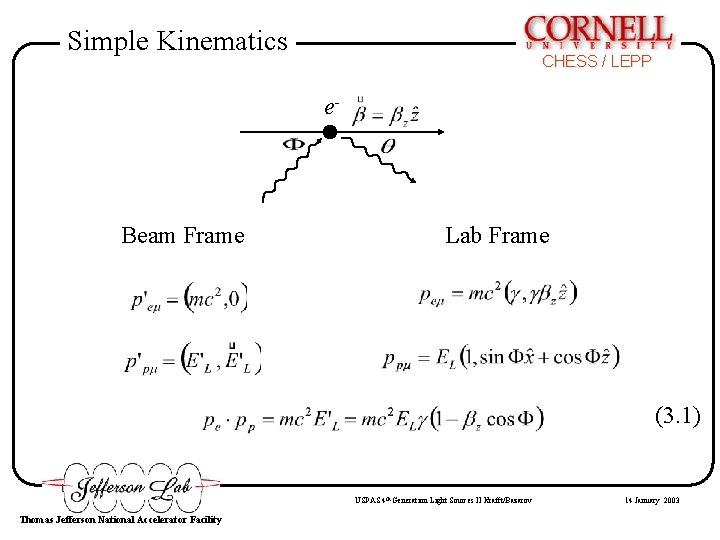 Simple Kinematics CHESS / LEPP e- Beam Frame Lab Frame (3. 1) USPAS 4 Simple Kinematics CHESS / LEPP e- Beam Frame Lab Frame (3. 1) USPAS 4