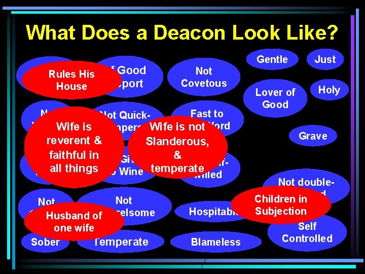 What Does a Deacon Look Like? Good Rules His Of Good Behavior Report House