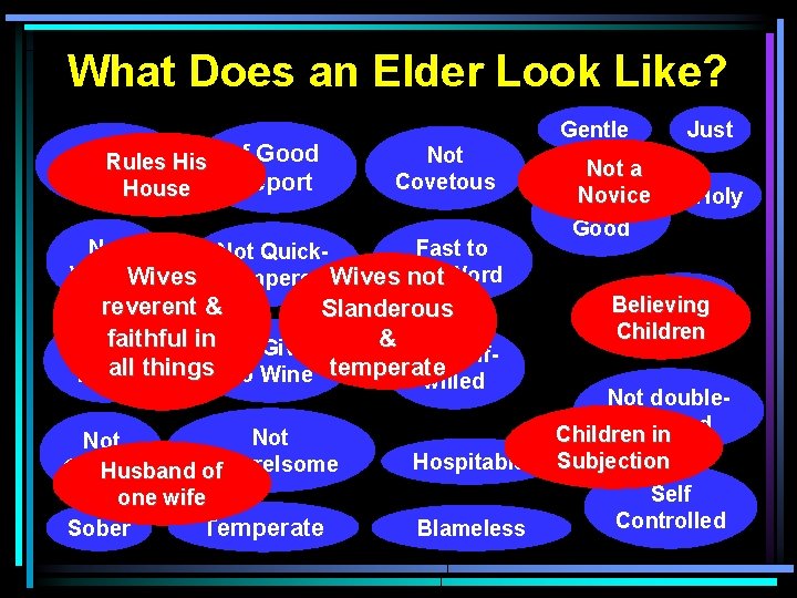 What Does an Elder Look Like? Good Rules His Of Good Behavior Report House