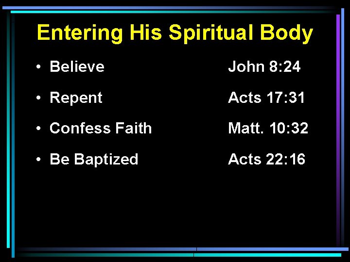 Entering His Spiritual Body • Believe John 8: 24 • Repent Acts 17: 31