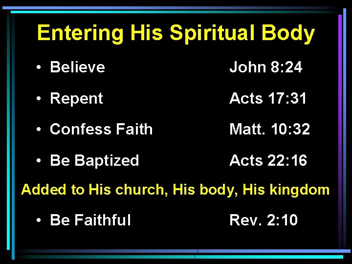 Entering His Spiritual Body • Believe John 8: 24 • Repent Acts 17: 31