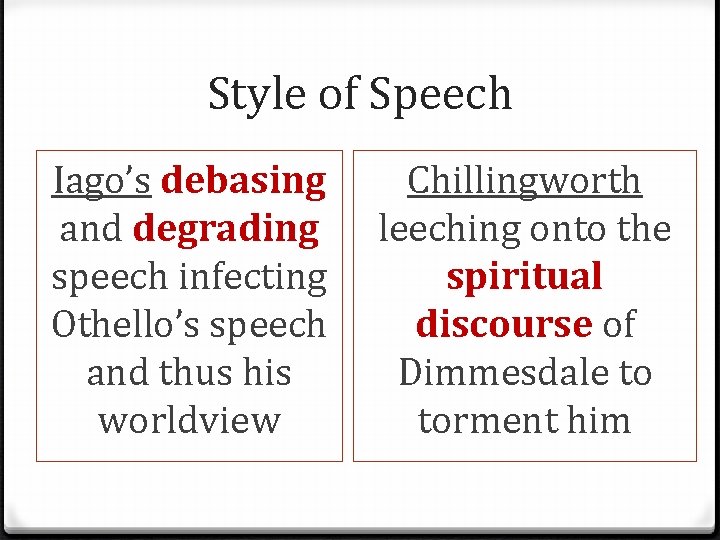 Style of Speech Iago’s debasing and degrading speech infecting Othello’s speech and thus his