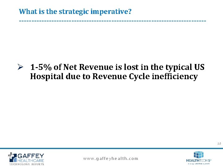 What is the strategic imperative? -------------------------------------- Ø 1 -5% of Net Revenue is lost What is the strategic imperative? -------------------------------------- Ø 1 -5% of Net Revenue is lost