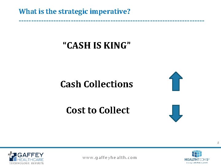 What is the strategic imperative? -------------------------------------- “CASH IS KING” Cash Collections Cost to Collect What is the strategic imperative? -------------------------------------- “CASH IS KING” Cash Collections Cost to Collect