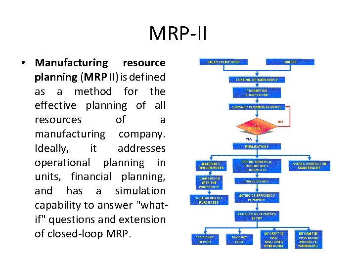 MRP-II • Manufacturing resource planning (MRP II) is defined as a method for the